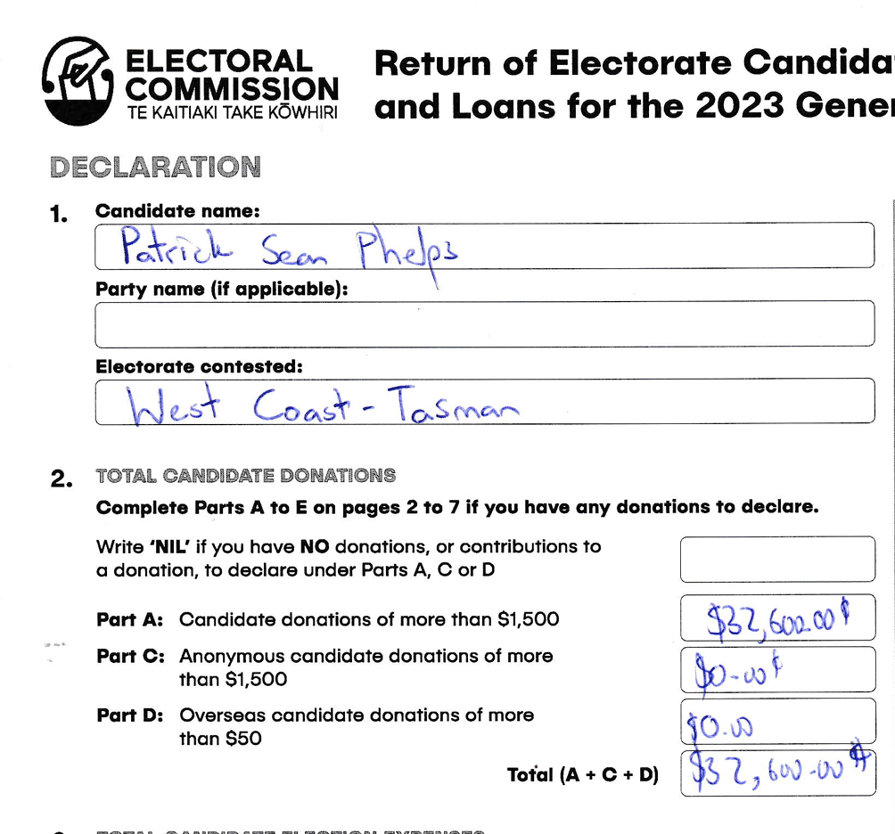 Patrick Phelps campaign expense return
